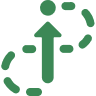 Disciplined Pivoting